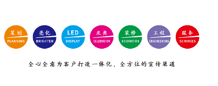 巧家广告公司该如何满足客户需求？